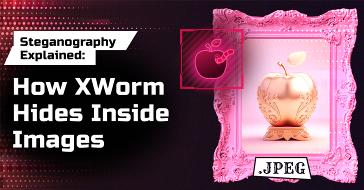 XWorm Malware Uses Steganography to Evade Detection – Here’s How It Works