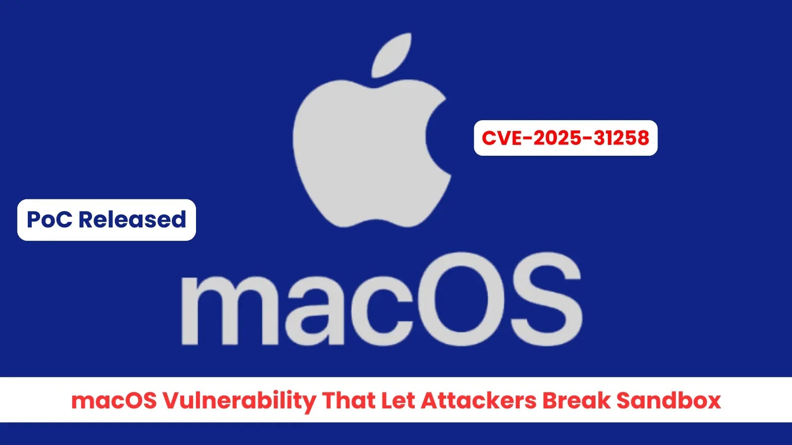 Proof-of-Concept Exploit Released for macOS CVE-2025-31258 Vulnerability Bypassing Sandbox Security