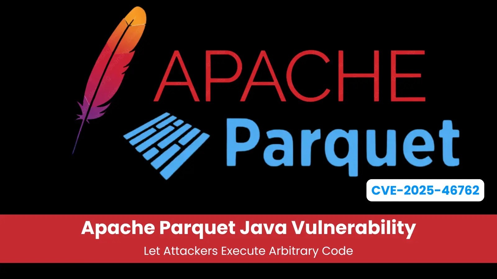 Critical Vulnerability in Apache Parquet Java Allows Arbitrary Code Execution