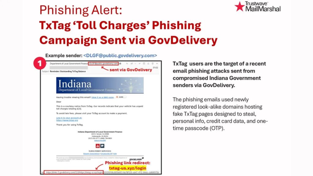 GoDaddy Pulls Nearly 405K TLS Certs Over Policy Misalignment – The ...