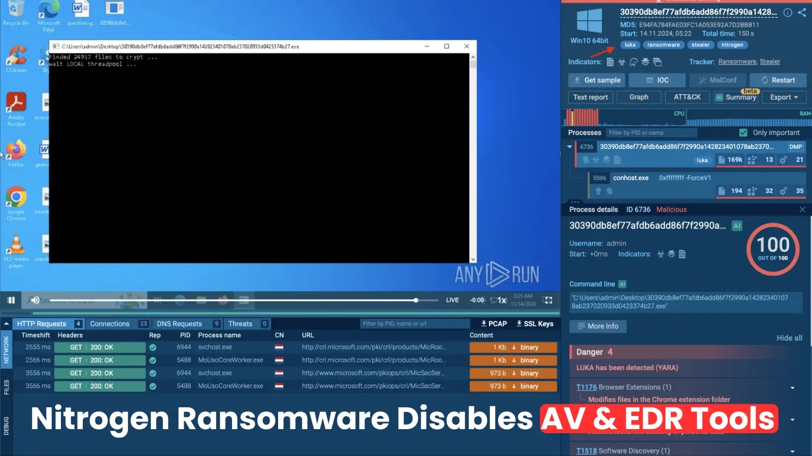 Nitrogen Ransomware: A Sophisticated Threat Targeting Critical Industries