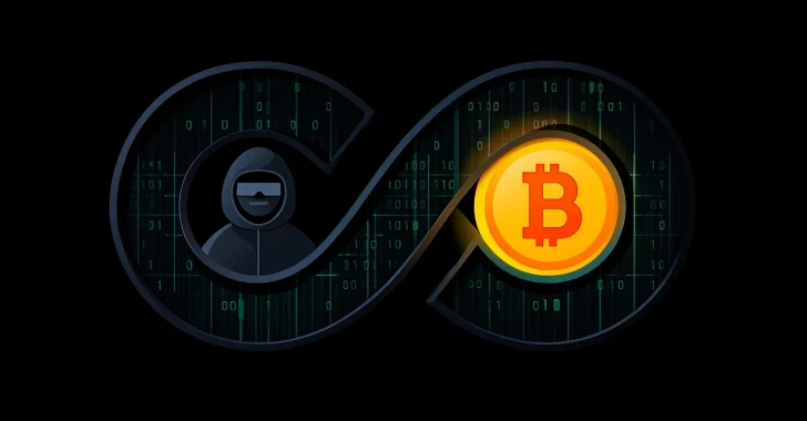 Emerging Cryptojacking Campaign Exploits DevOps Tools via GitHub Resources