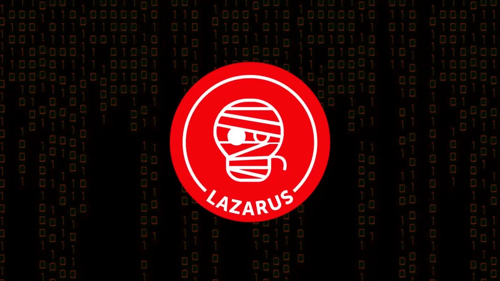 Lazarus Group’s Deployment of Three Remote Access Trojans via Suspected Zero-Day Exploit