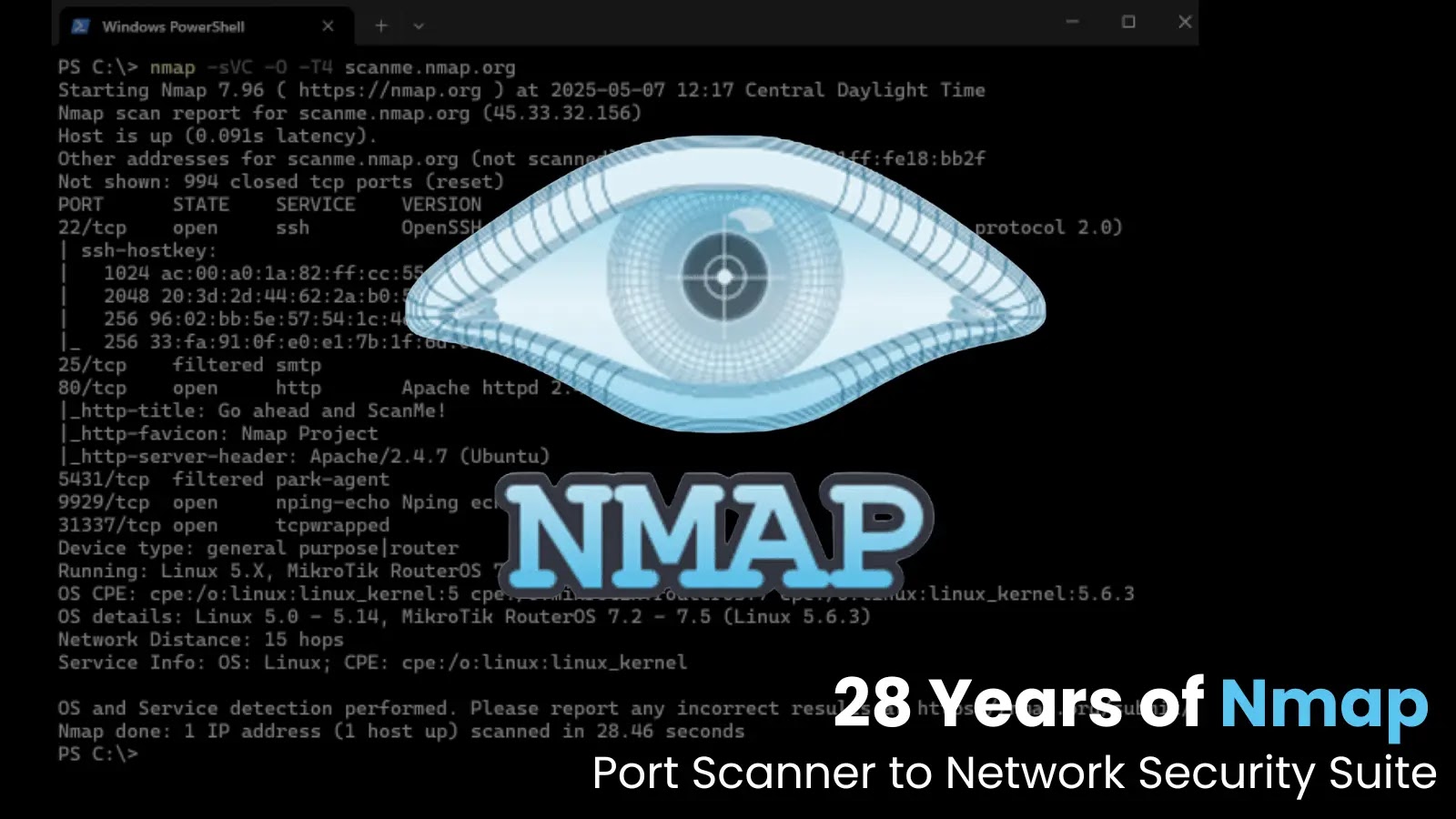 Celebrating 28 Years of Nmap: From Simple Port Scanner to Comprehensive Network Security Suite