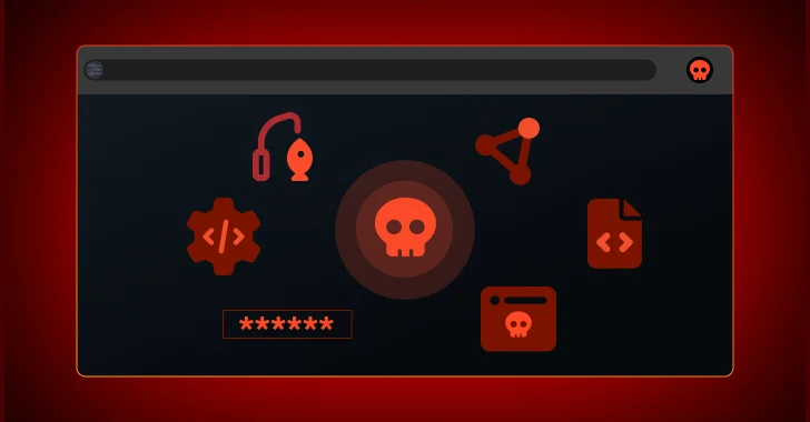 Six Critical Browser-Based Attacks Security Teams Must Address Now