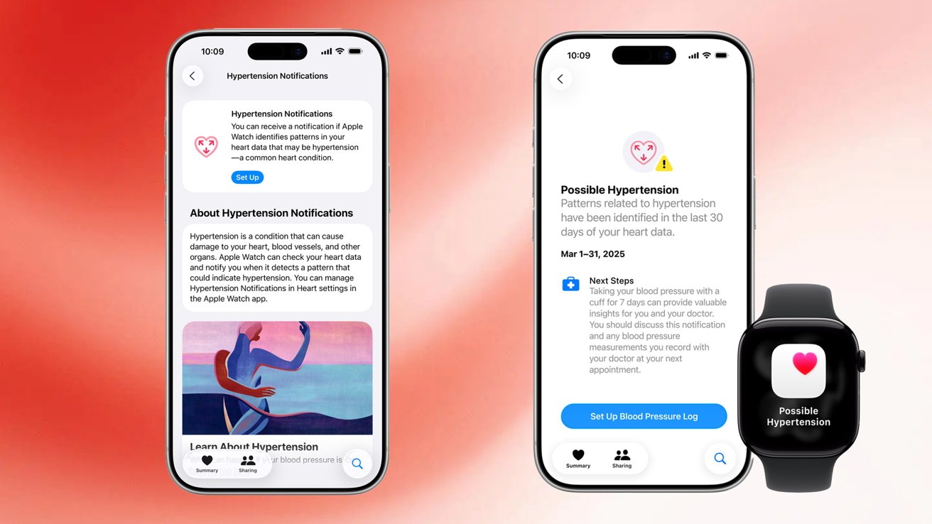 Apple Watch Introduces Hypertension Monitoring for Canadian Users