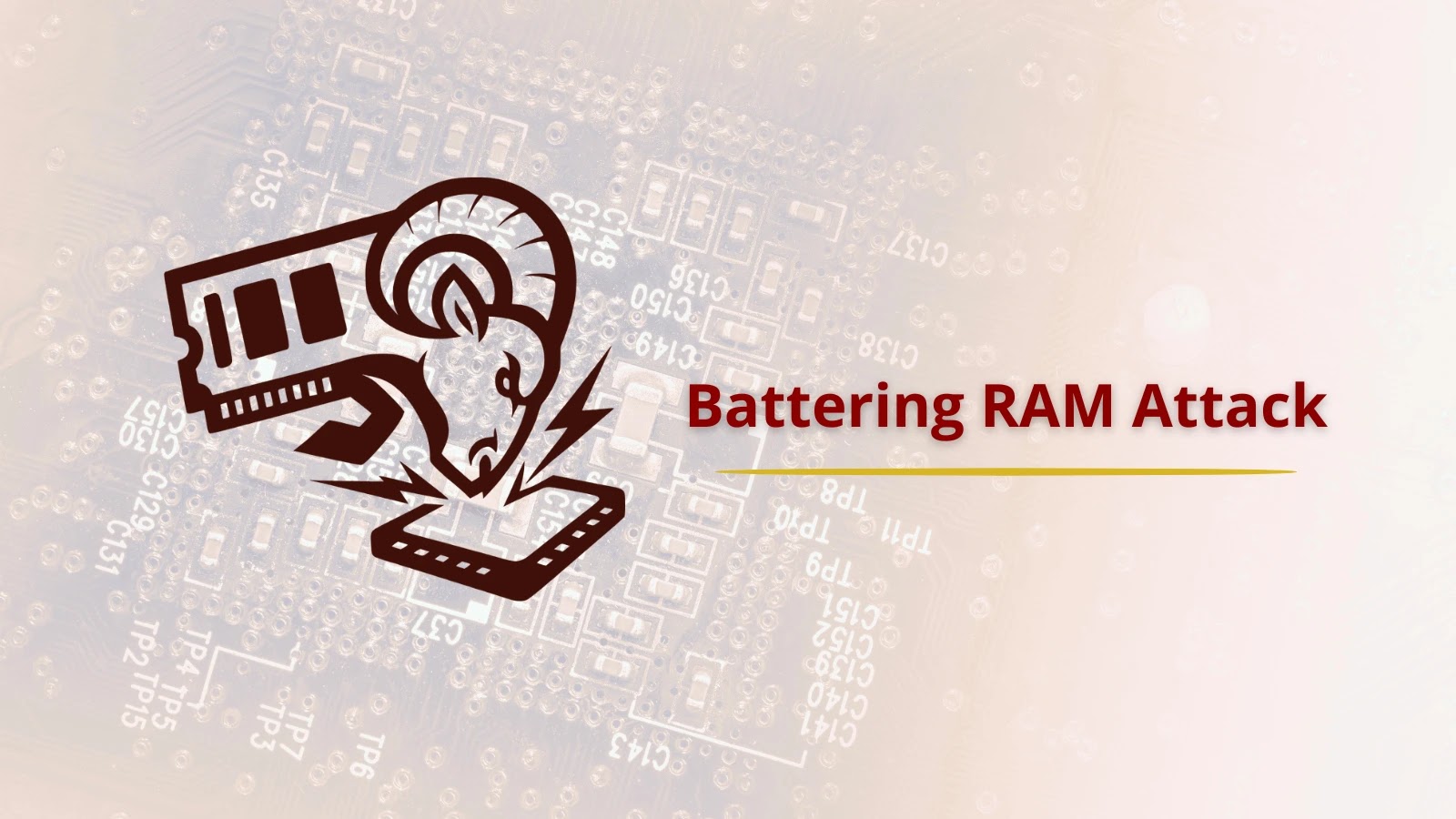 Battering RAM Attack: A New Threat to Cloud Processor Security