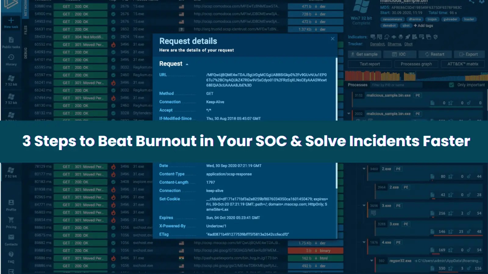 Three Strategies to Alleviate SOC Burnout and Accelerate Cyber Incident Resolution