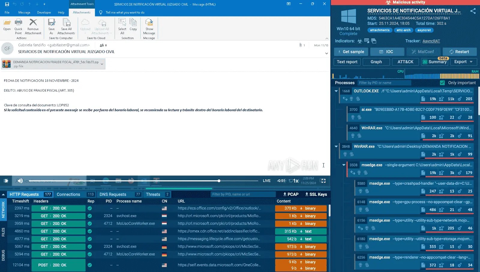 Advanced Phishing Tactics Bypass Security Measures: Strengthening Cyber Defenses with Interactive Sandboxing