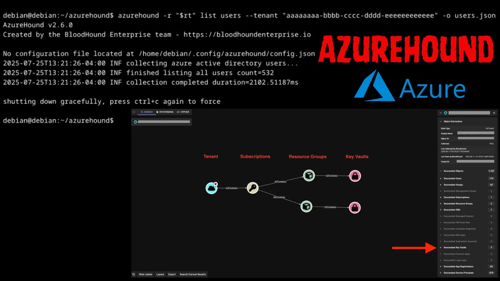 Cyber Adversaries Exploit AzureHound to Target Microsoft Azure and Entra ID Vulnerabilities