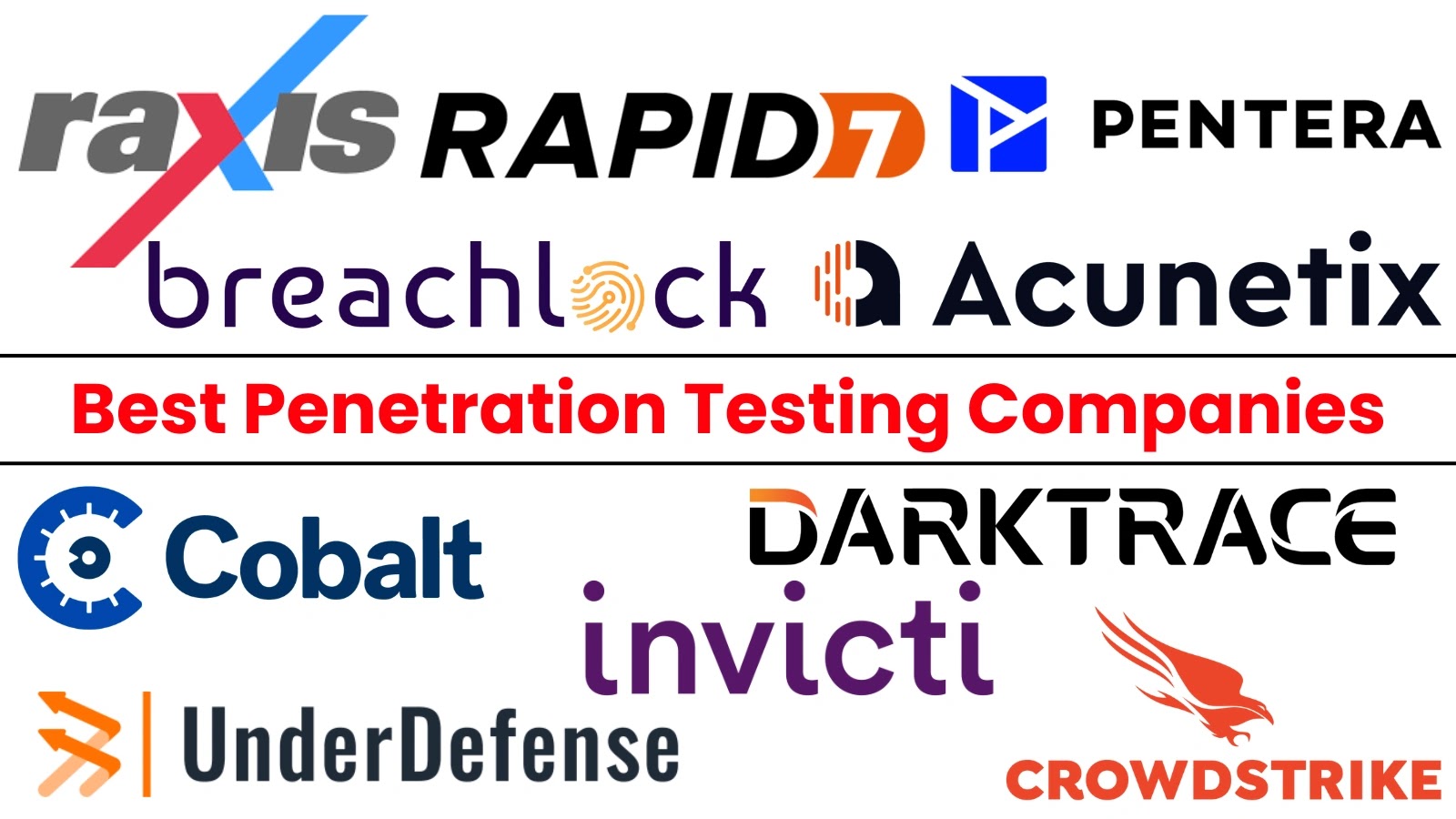 Top 50 Penetration Testing Companies to Watch in 2026: Strengthening Cyber Defenses