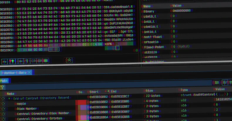 GootLoader Malware Uses Advanced ZIP Techniques to Evade Detection