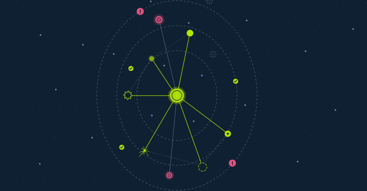 Rethinking AI Security: Focus Shifts from Model Defense to Workflow Protection Amid New Threats