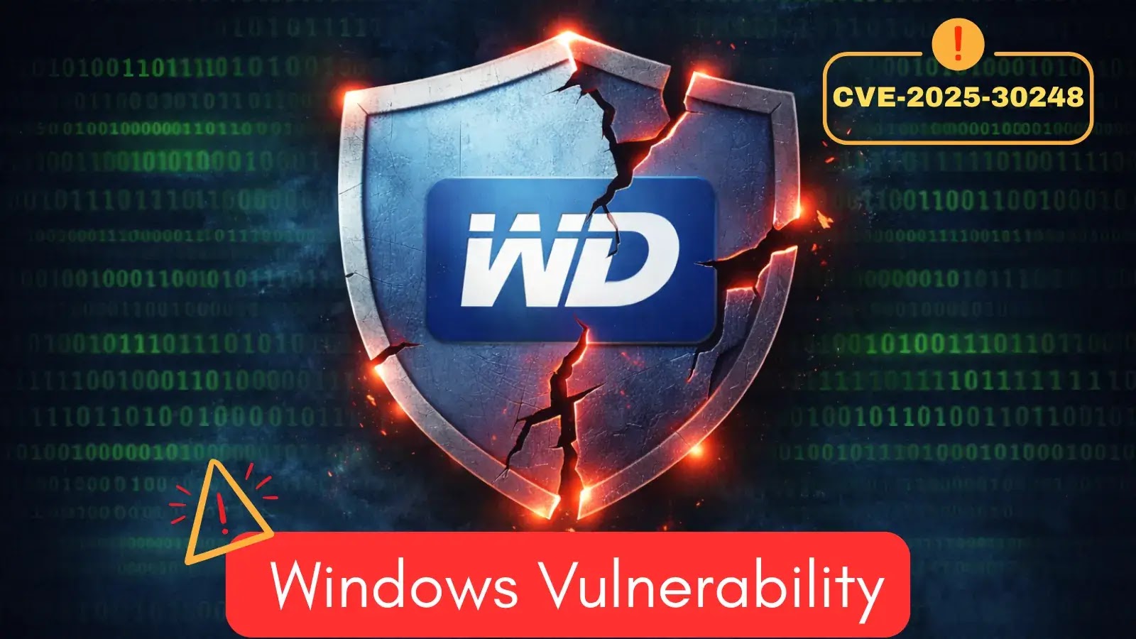Critical Vulnerability in WD Discovery App Allows Code Execution; Users Urged to Update to Version 5.3