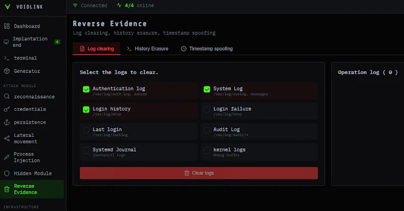 Emerging Threat: VoidLink Malware Targets Linux-Based Cloud Infrastructures with Advanced Capabilities