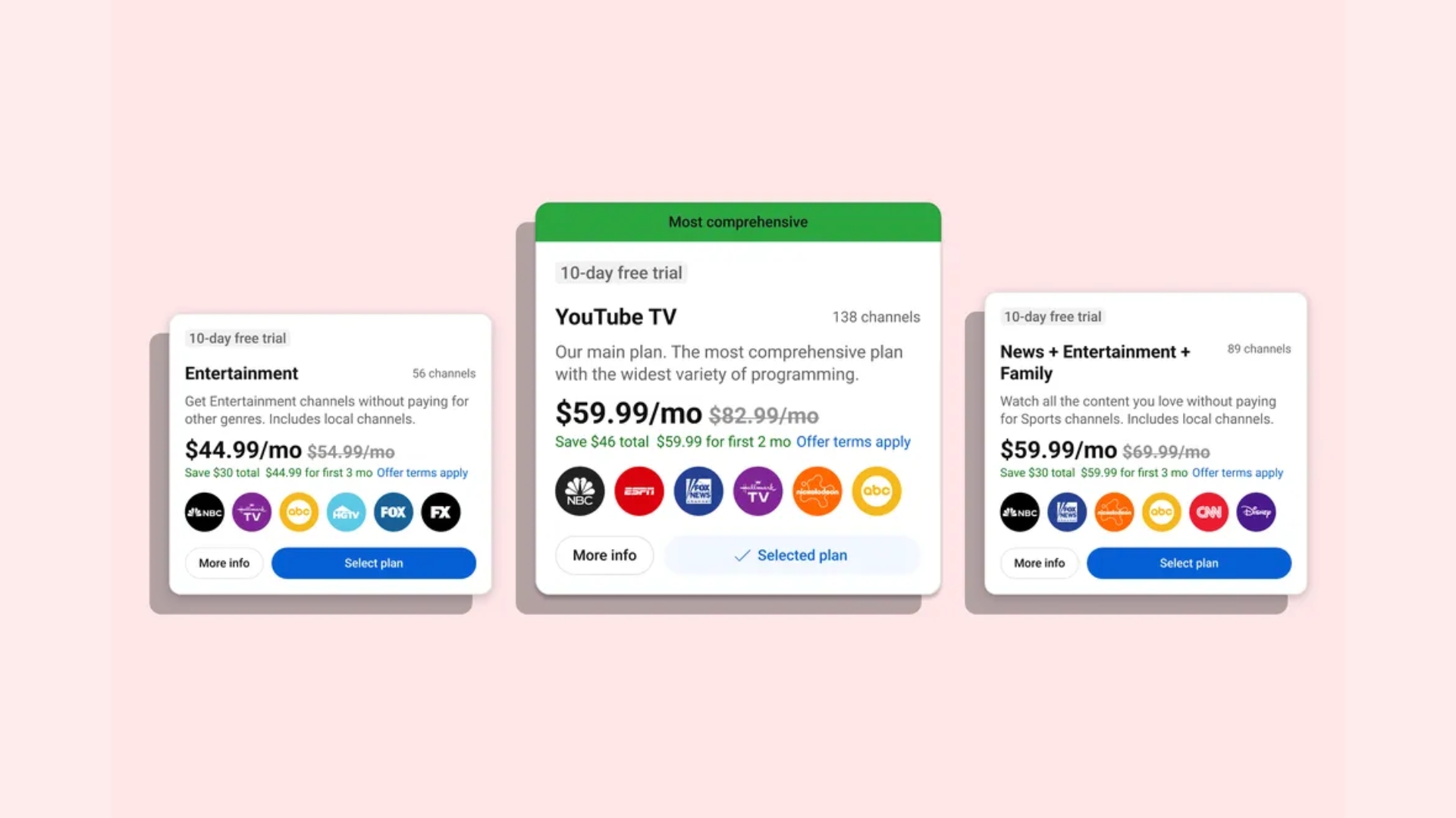 YouTube TV Launches Genre-Based Subscription Plans for Personalized Viewing Options