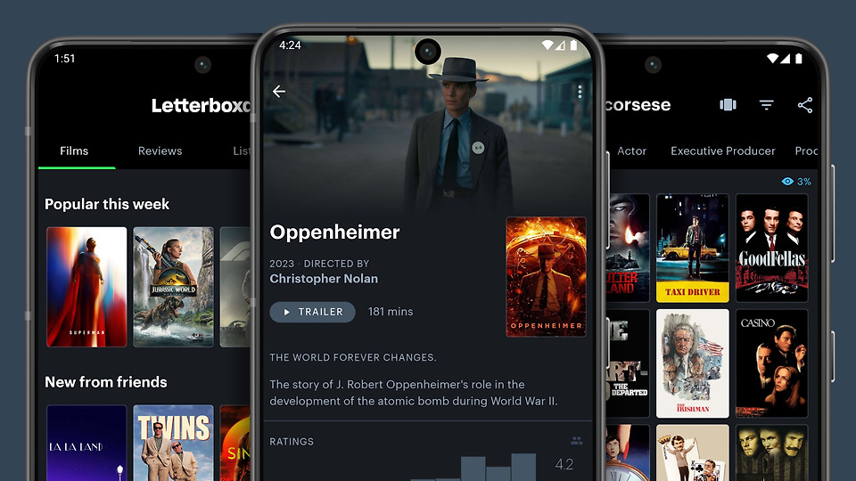 Letterboxd, Popular Film Social Platform, Reportedly Up for Sale with Major Media Interest