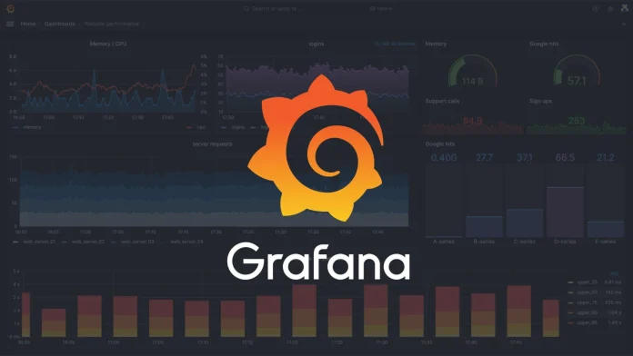 Grafana Labs Breach: Misconfigured GitHub Action Leads to Codebase Theft and Extortion Attempt
