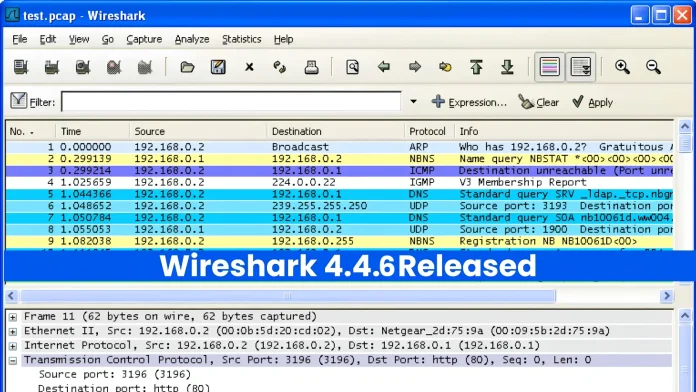 Wireshark 4.6.6 Update Fixes Critical Vulnerabilities and Enhances Performance