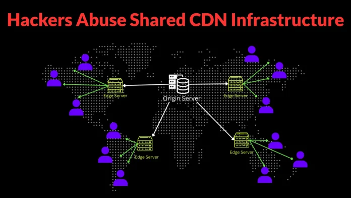 Cybercriminals Exploit Shared CDN Infrastructure in ‘Underminr’ Technique to Evade Security Measures