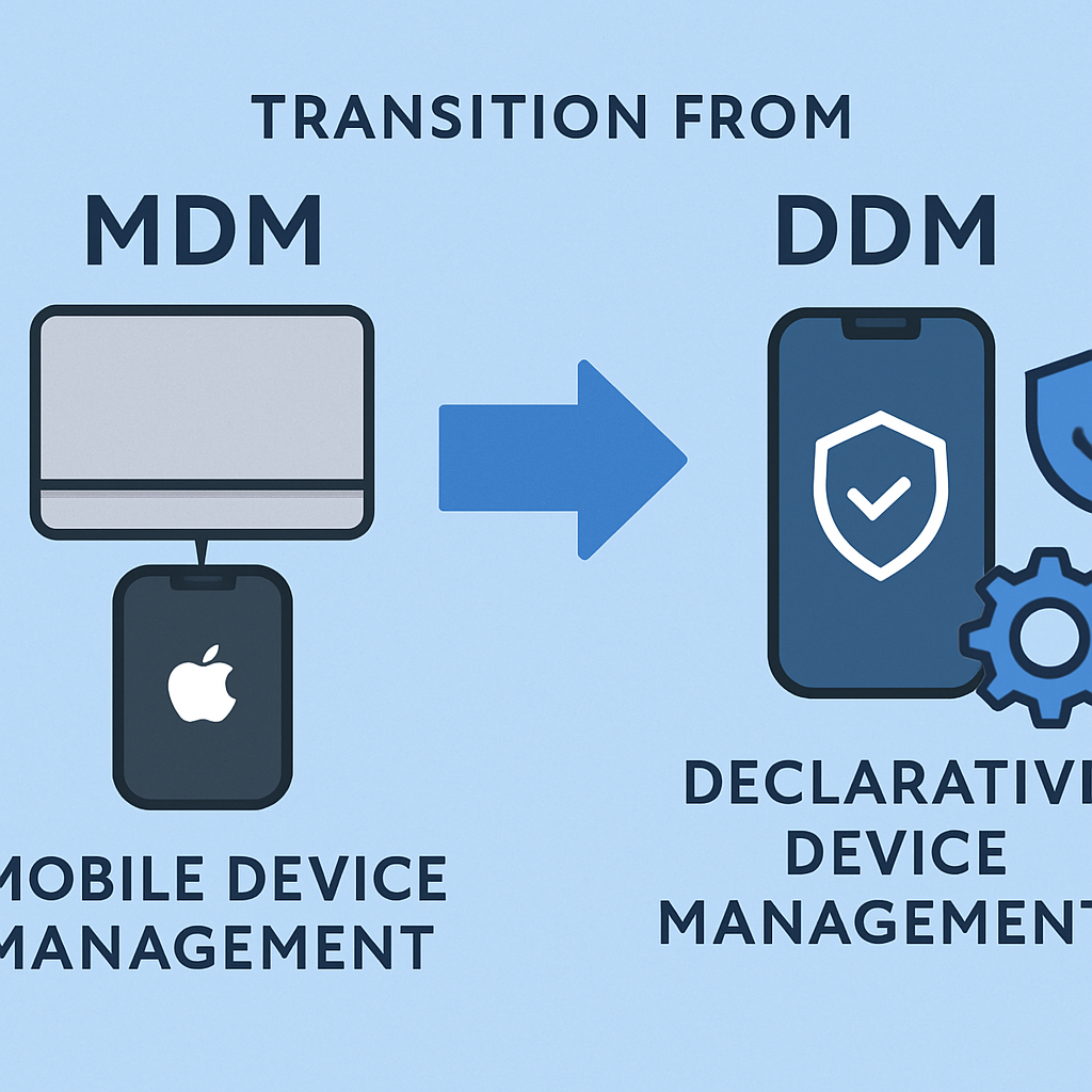 Apple Declares End of Legacy MDM, Embraces Declarative Management