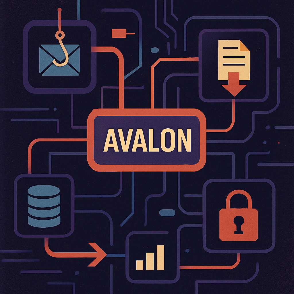Avalon Malware Framework Integrates CrownX Ransomware