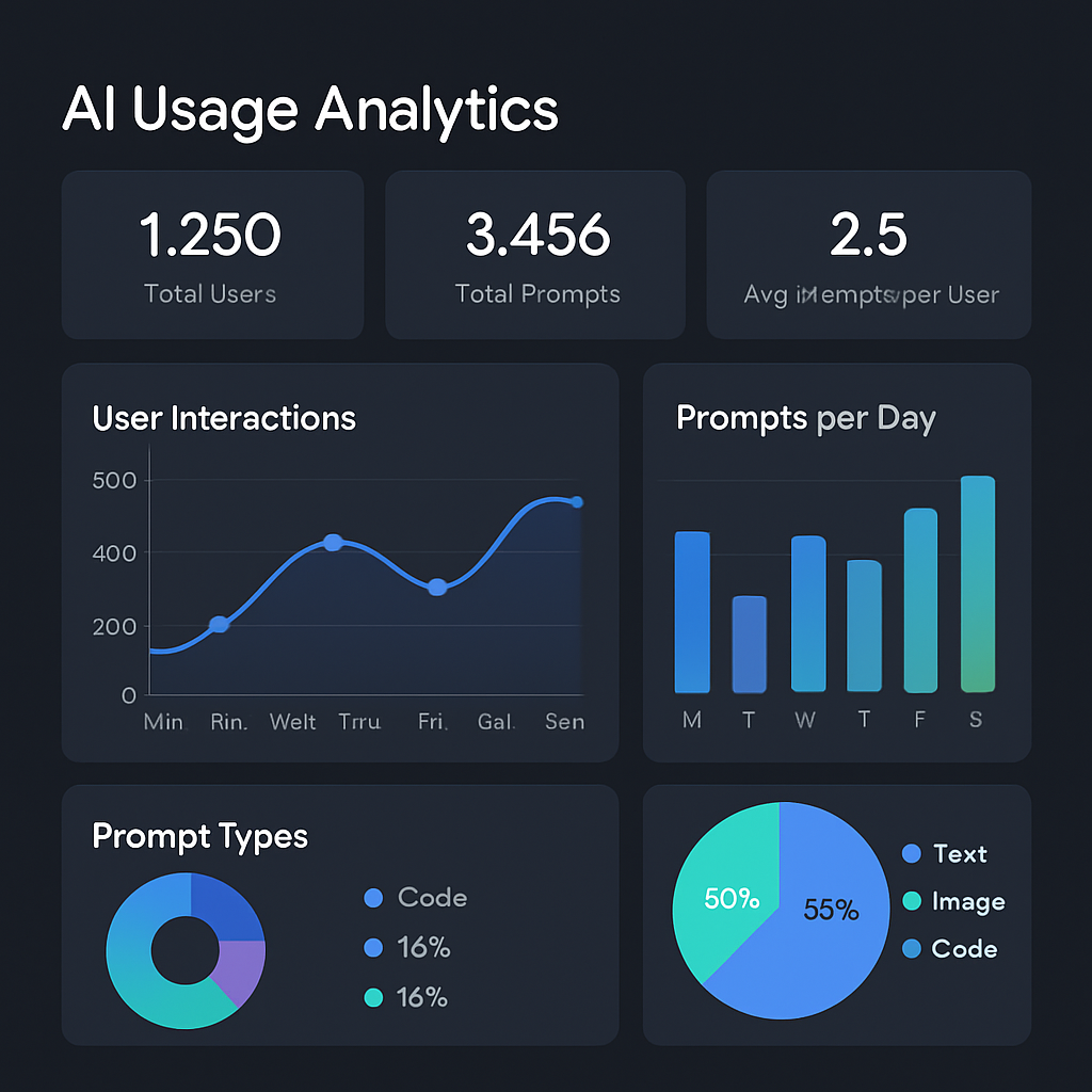 Anthropic’s Claude Introduces Reflect to Enhance AI Mindfulness