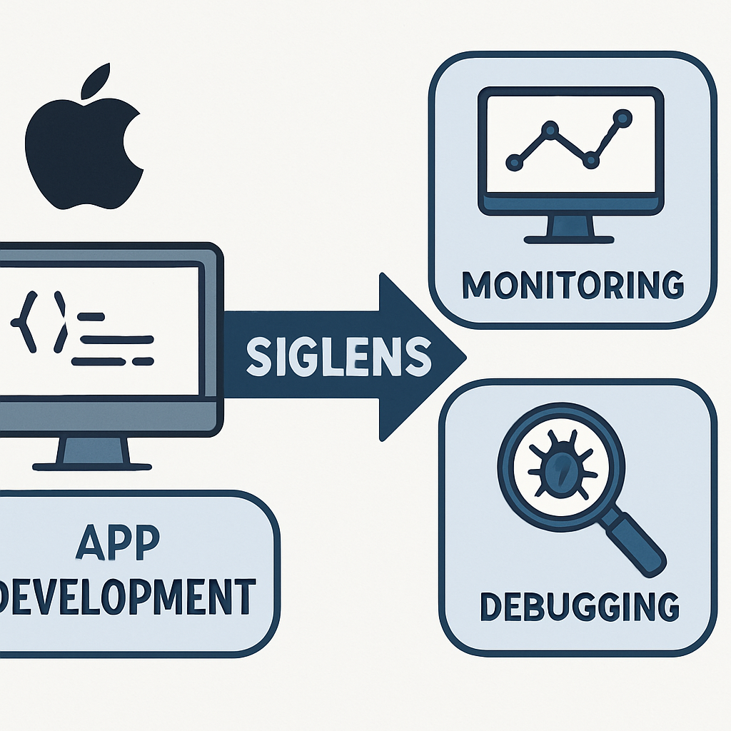 Apple Acquires SigLens to Enhance Debugging of Large-Scale Applications