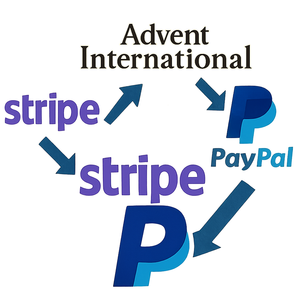 Stripe and Advent Propose $53.4B Acquisition of PayPal